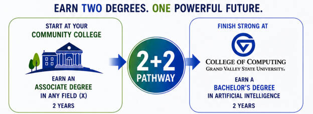 Earn Two Degrees, one powerful Future